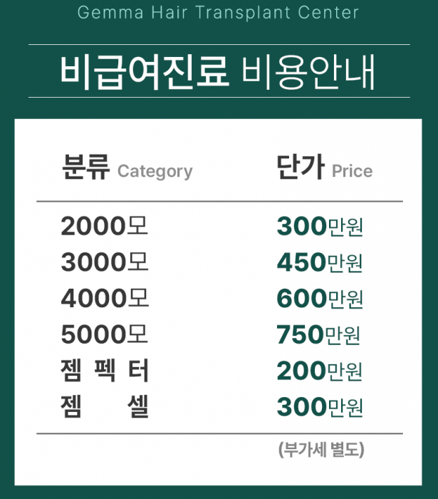 [ 비급여진료 비용 안내 ]